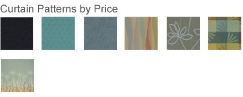 Curtain Patterns by Price