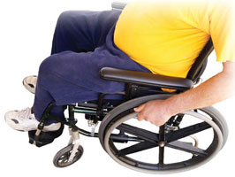 Wheelchair Rim Projections