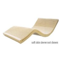 Show product details for Geo-Matt Therapeutic Overlay with Fire-Retardant Soft Skin Sleeve (Tubular)