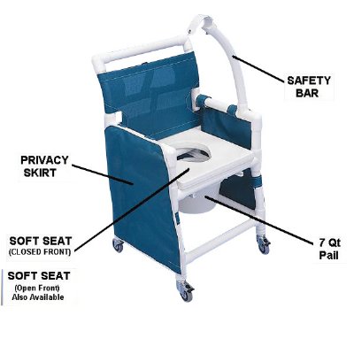 Safety Bar Upgrade