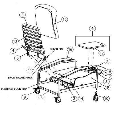 Winco Position Lock Bar for Model 529XL