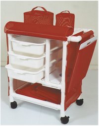 Optional Panel Covers for  Emergency Cart (sides only)