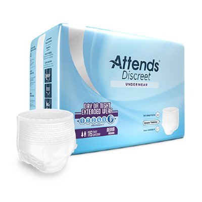 Overnight Protective Underwear with Leakage Barriers