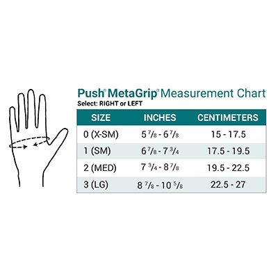 Push MetaGrip CMC Thumb Brace