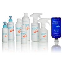 Antimicrobial Skin and Wound Care Products